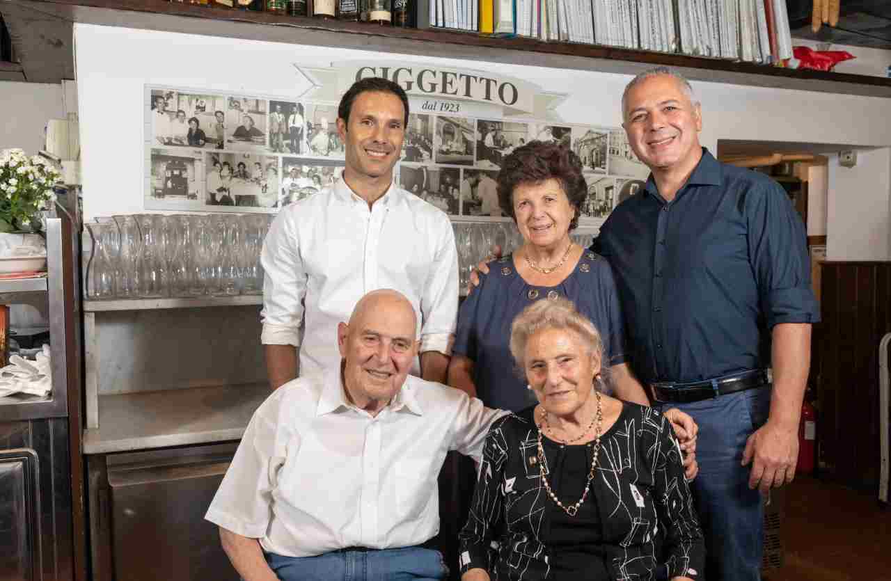 Giggetto al portico D'Ottavia