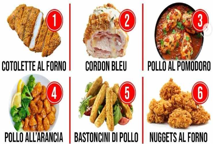 Come preparare petto di pollo gustoso in diverse varianti